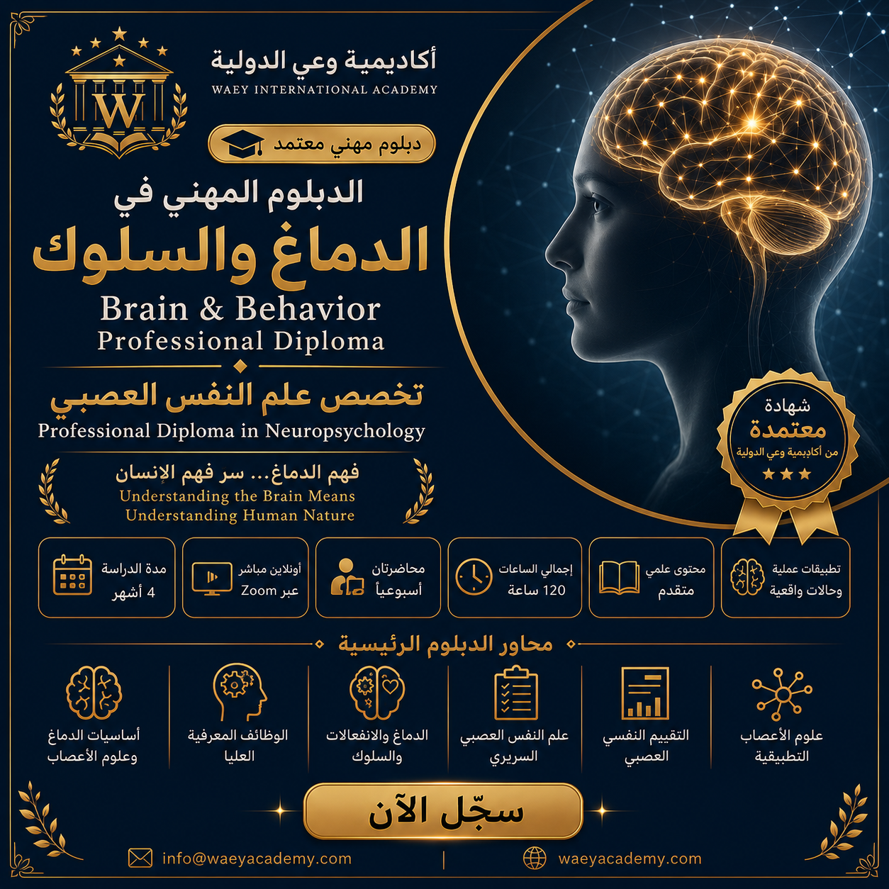الدبلوم المهني في الدماغ والسلوك