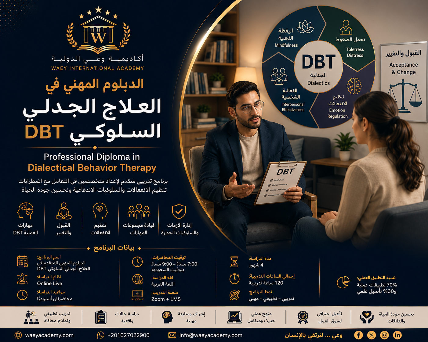 الدبلوم المهني في العلاج الجدلي السلوكي DBT
